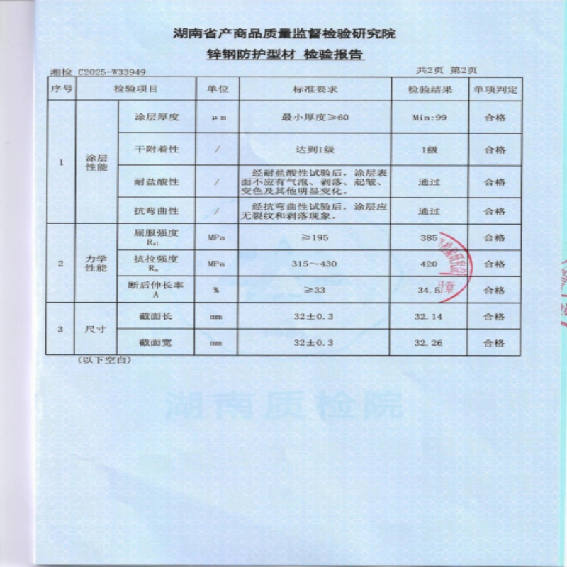 Home 3506cd2c6725f8d62c6370cb6e354d12 800x800